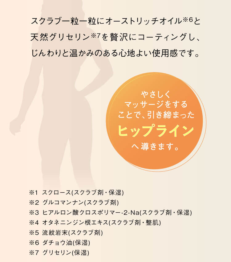 スクラブ一粒一粒にオーストリッチオイル※6と天然グリセリン※7を贅沢にコーティングし、じんわりと温かみのある心地よい使用感です。やさしくマッサージをすることで、引き締まったヒップラインへ導きます。※1 スクロース(スクラブ剤・保湿) ※2 グルコマンナン(スクラブ剤) ※3 ヒアルロン酸クロスポリマー-2-Na(スクラブ剤・保湿) ※4 オタネニンジン根エキス(スクラブ剤・整肌) ※5 流紋岩末(スクラブ剤) ※6 ダチョウ油(保湿) ※7 グリセリン(保湿)